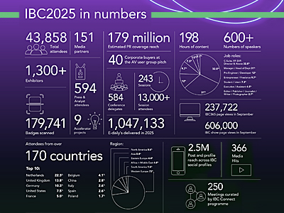 Umbraco.Cms.Web.Common.PublishedModels.Image